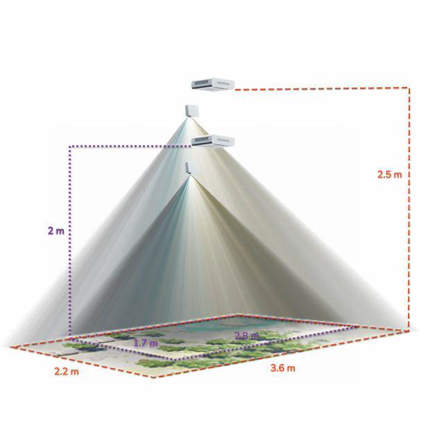 interaktív mozgásfejlesztő játék